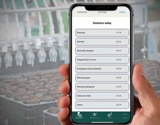 510X400 Advanced Efficiency Statistics Now Available On Ellepot Live
