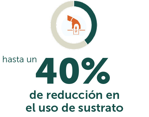 Ellepot 40 % de reducción en el uso de sustrato